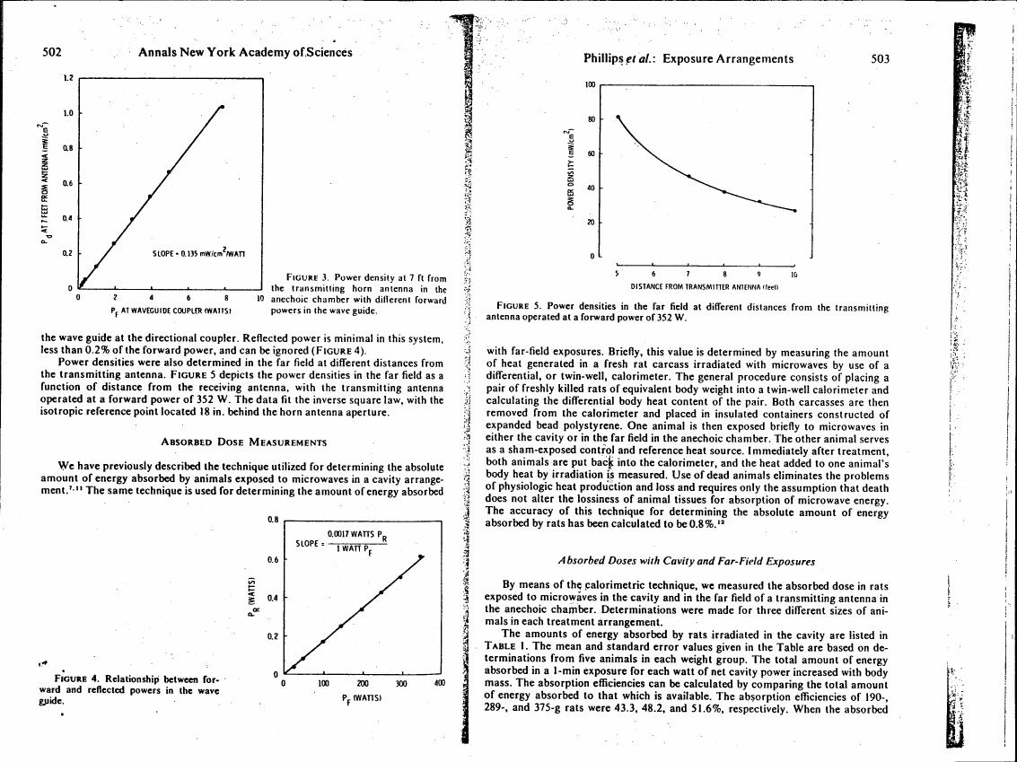 Figure 3. Power density at 7 ft from the transmitting horn antenna in the anechoic chamber with different forward powers in the wave guide.