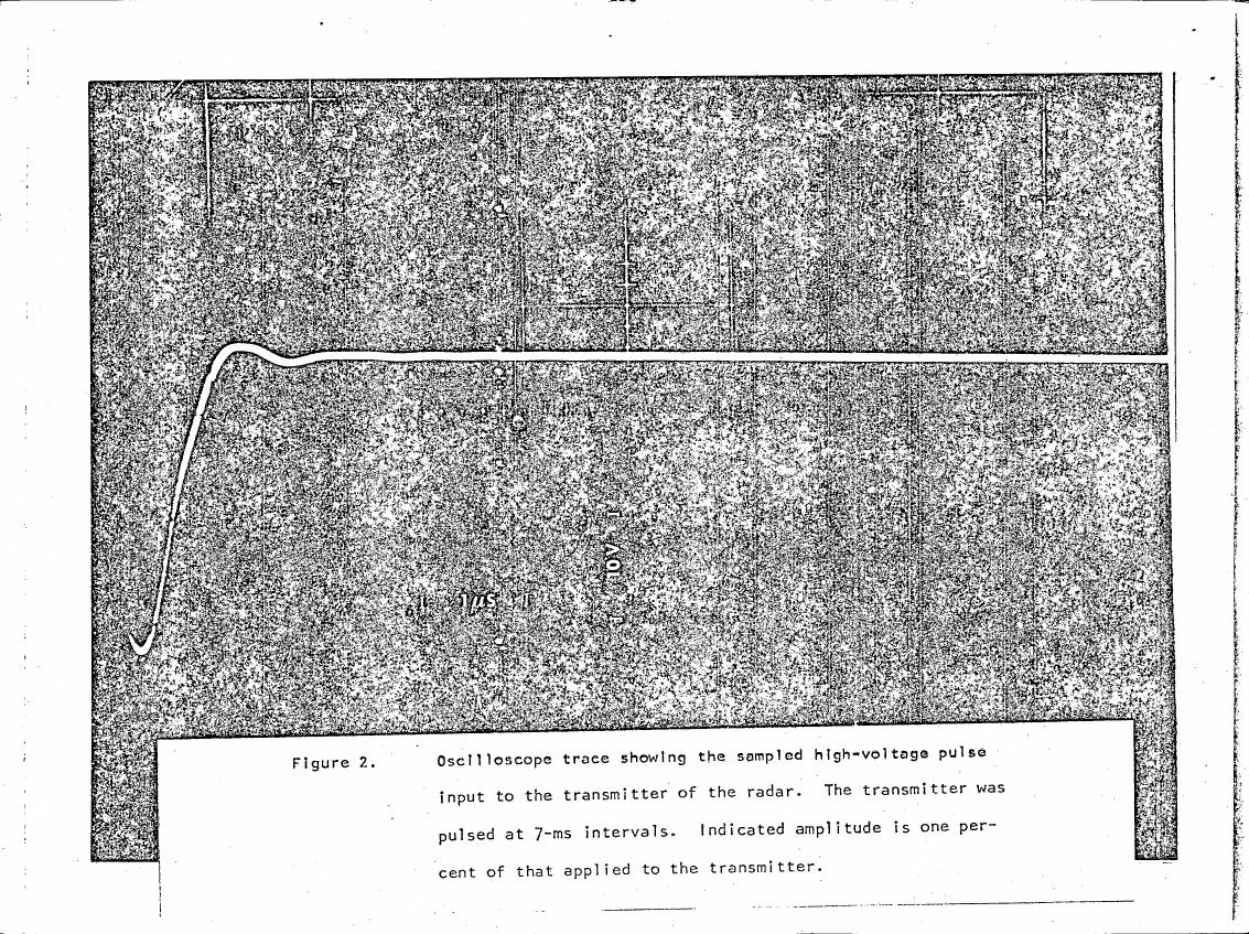 AI-described figure: Figure 2. Oscilloscope trace showing the sampled high-voltage pulse input to the transmitter of the radar.
