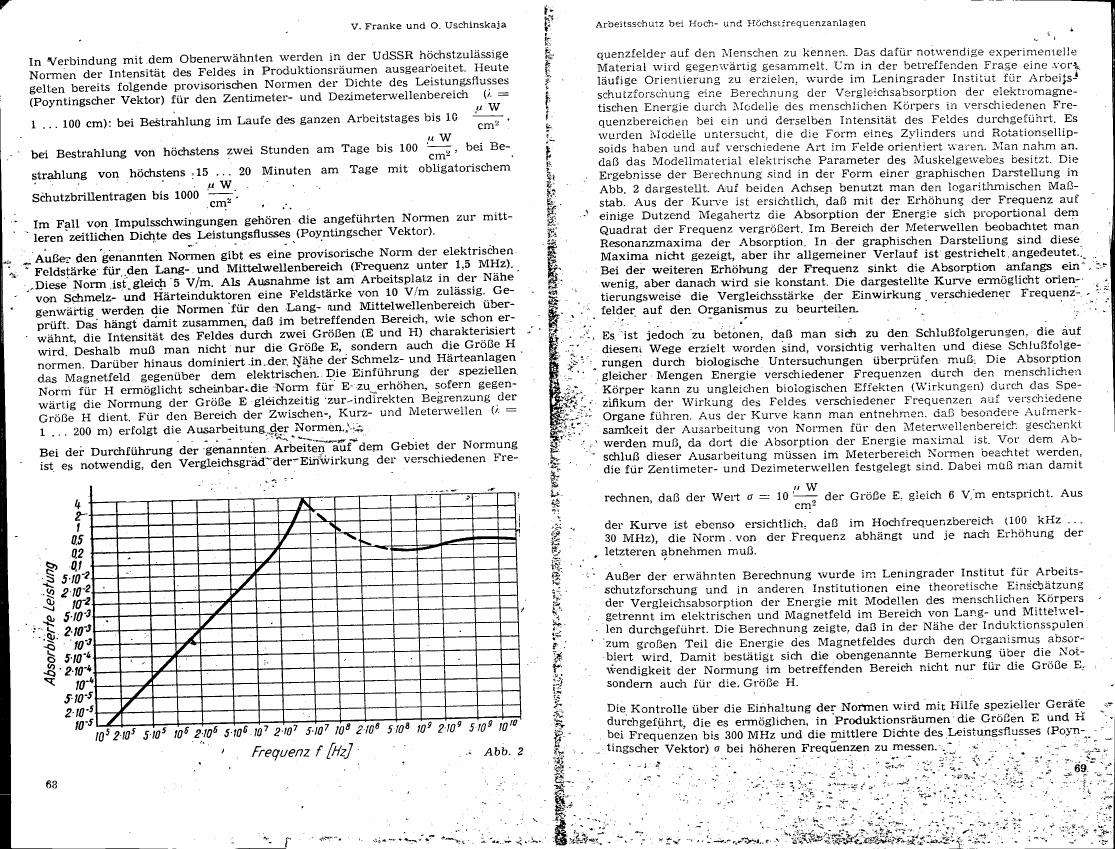 AI-described figure: A graph showing absorption power (Absorbierte Leistung) against frequency (Frequenz f [Hz]) with a logarithmic scale, labeled as Figure 2.