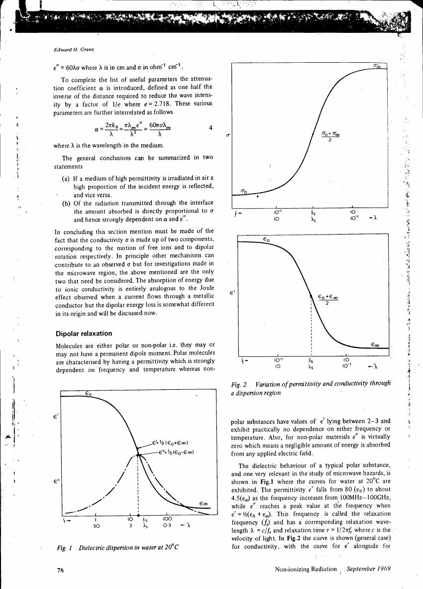 AI-described figure: Fig. 2: Variation of permittivity and conductivity through a dispersion region