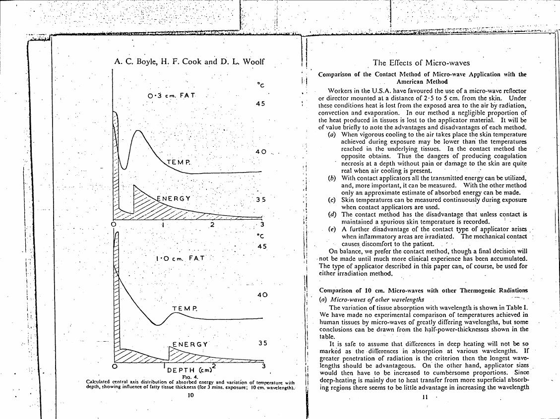 Figure 4: Calculated central axis distribution of absorbed energy and variation of temperature with depth, showing influence of fatty tissue thickness (for 3 mins. exposure; 10 cm. wavelength).