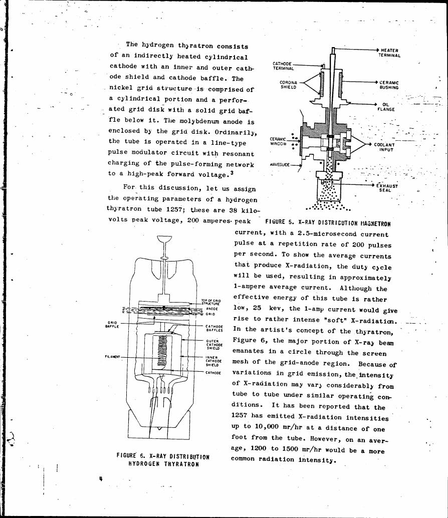 Figure 6. X-RAY DISTRIBUTION HYDROGEN THYRATRON