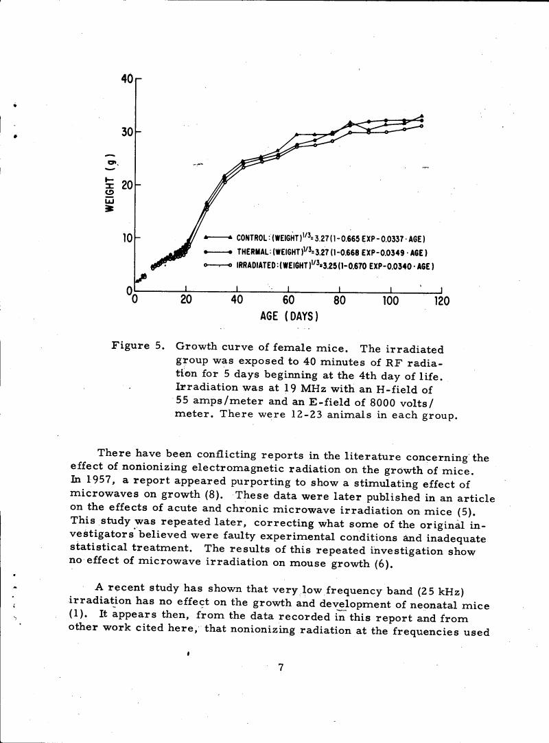 AI-described figure: Figure 5. Growth curve of female mice showing weight over age in days.