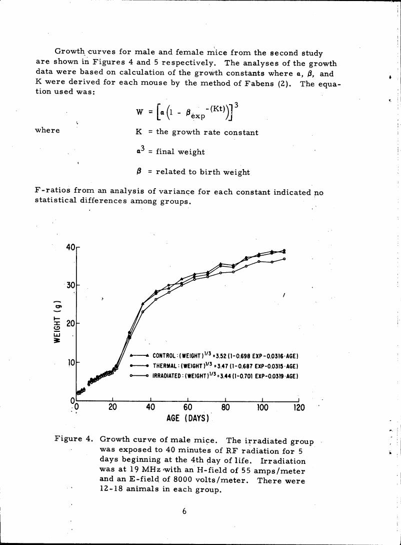 AI-described figure: Figure 4. Growth curve of male mice showing weight over age in days for control, thermal, and irradiated groups.