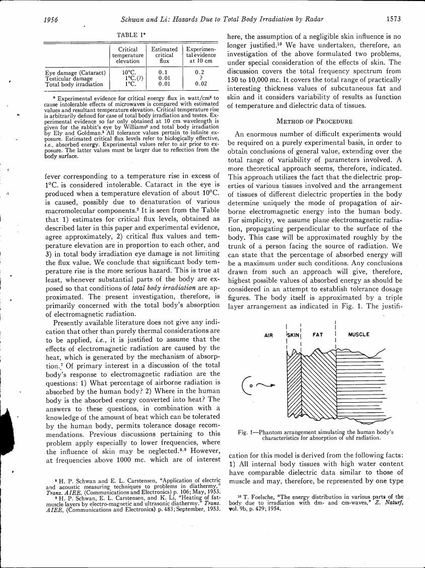 Fig. 1—Phantom arrangement simulating the human body's characteristics for absorption of uhf radiation.