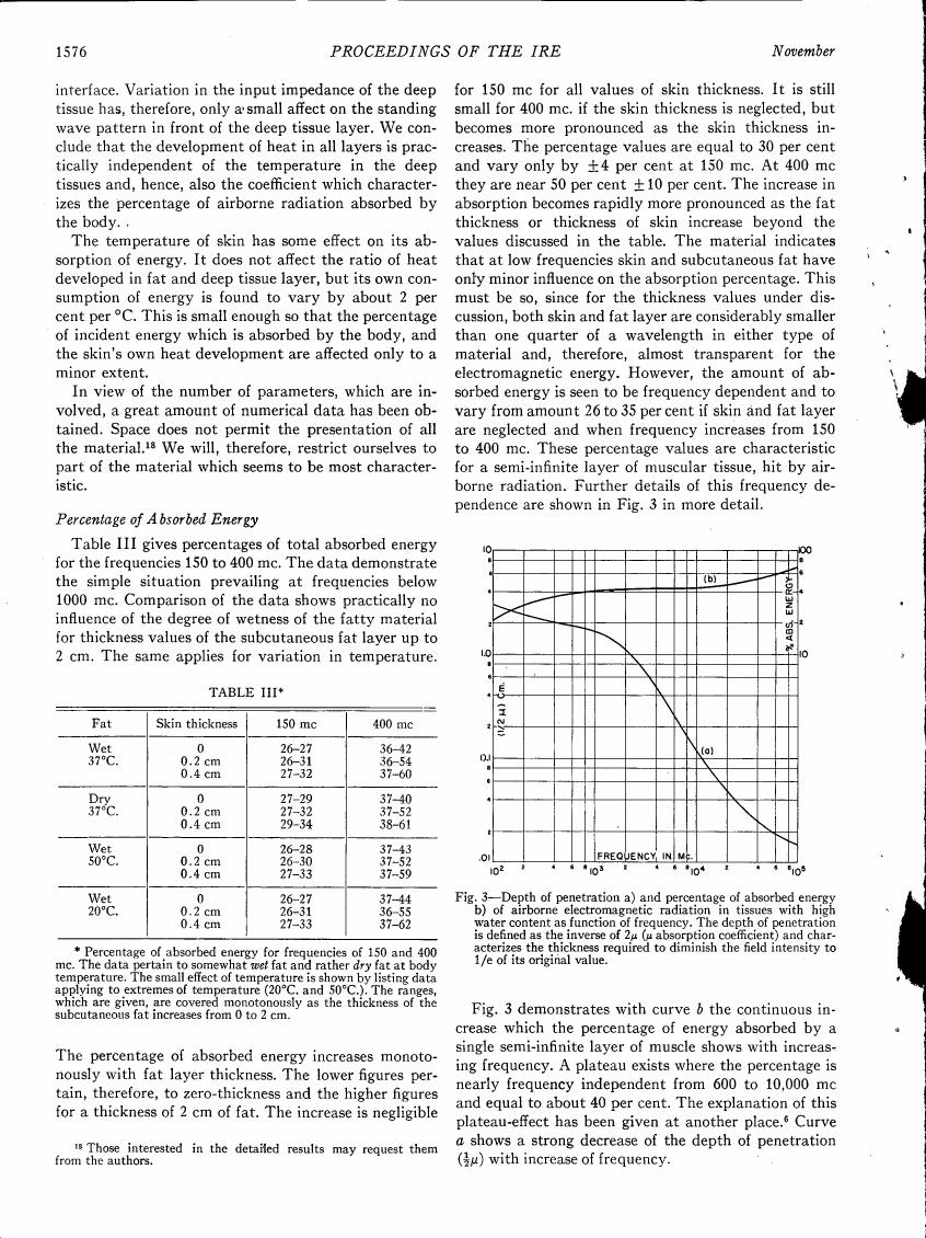 Figure 3 illustrates the depth of penetration and percentage of absorbed energy by airborne electromagnetic radiation in tissues with high water content as a function of frequency.