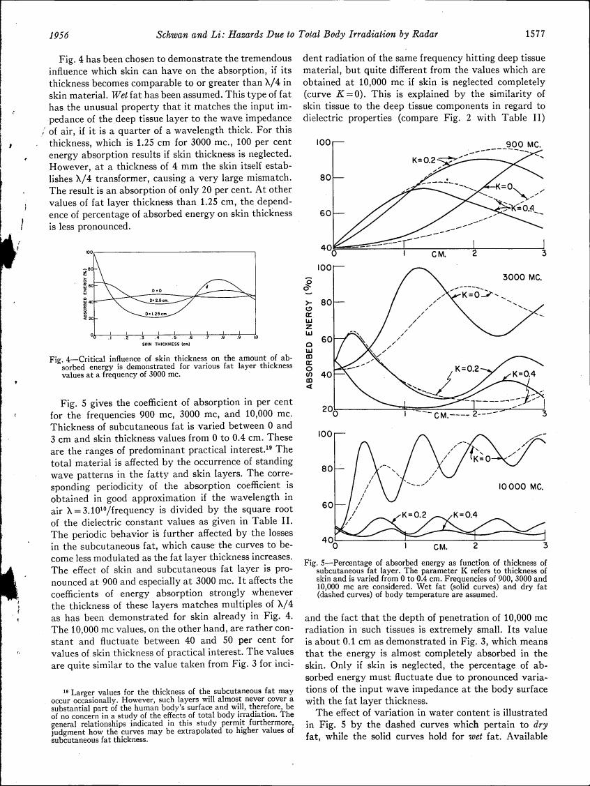 Fig. 4 illustrates the critical influence of skin thickness on absorbed energy for various fat layer thickness values at a frequency of 3000 mc.