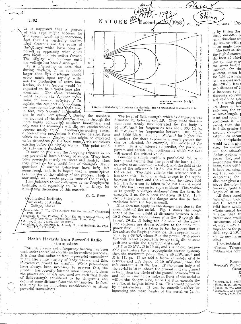 Field-strength contours (in decibels) due to a paraboloid of diameter D in free space.