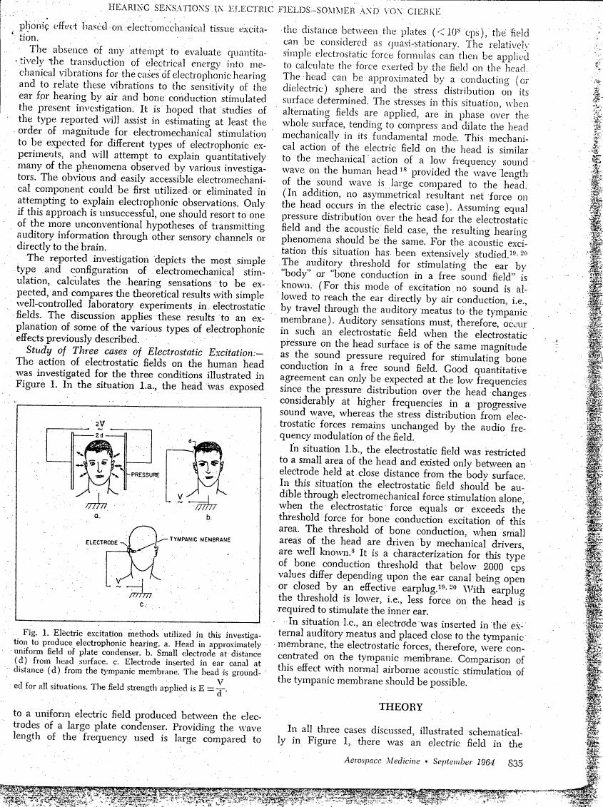 Figure 1 illustrates electric excitation methods utilized in an investigation to produce electrophonic hearing by applying electrostatic fields at different distances from the head and tympanic membrane.