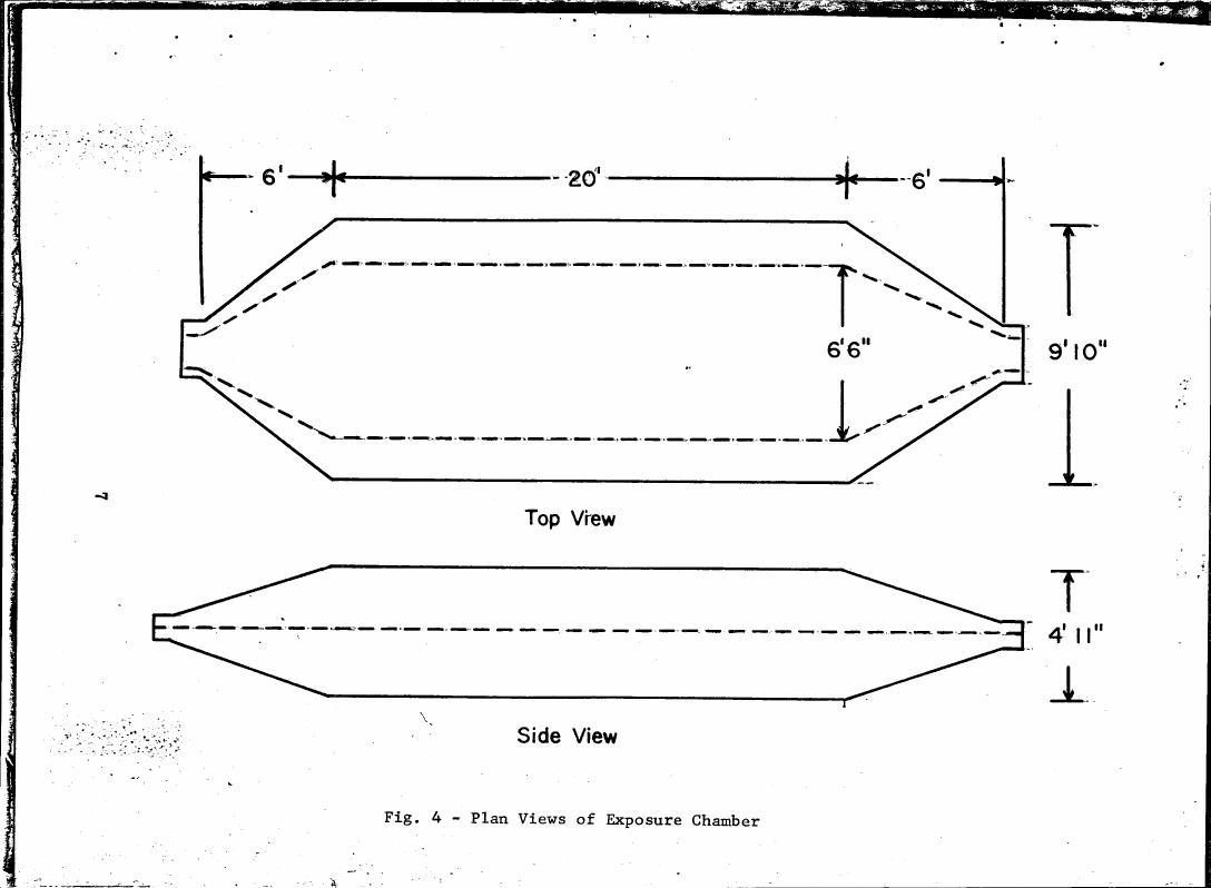 Fig. 4 - Plan Views of Exposure Chamber