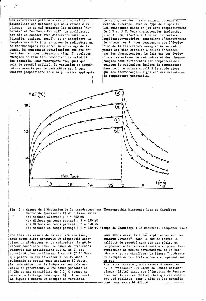 AI-described figure: Figure 5: Measurement of temperature evolution by Microwave Thermography during heating of an animal tissue (power P).
