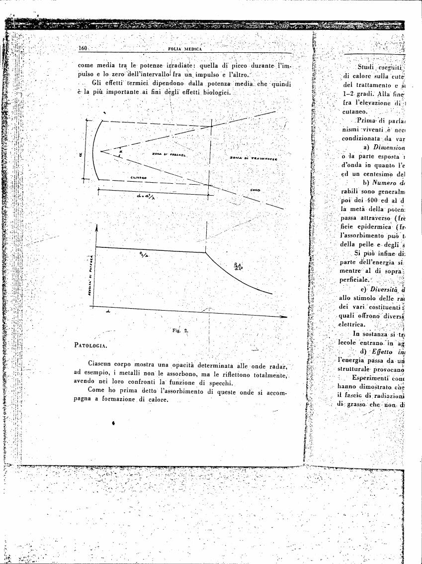 AI-described figure: A graph showing a curve labeled 'V' with an arrow pointing to it and another line labeled 'RA/AA'. The caption below refers to this as Fig. 2.