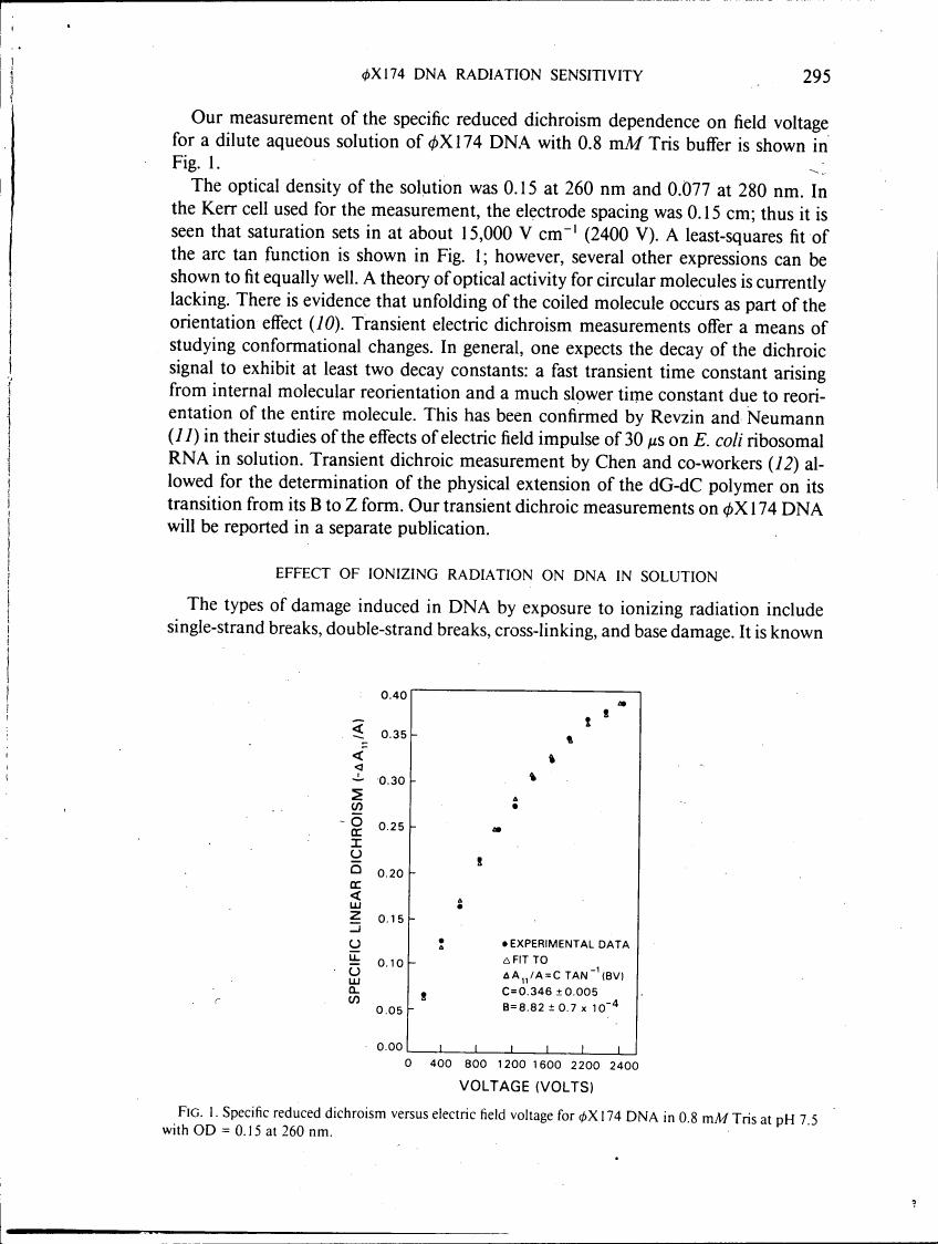 Figure 1. Specific reduced dichroism versus electric field voltage for φX174 DNA in 0.8 mM Tris at pH 7.5 with OD = 0.15 at 260 nm.