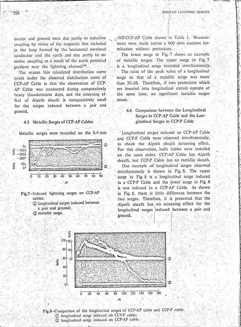 AI-described figure: Figure 7 illustrates induced lightning surges on CCP-AP cables, distinguishing between longitudinal surges and metallic surges.