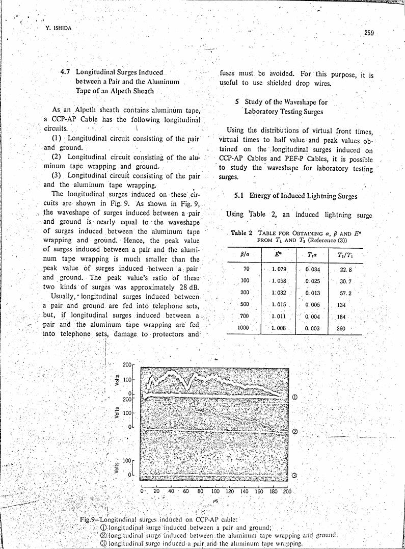 AI-described figure: Figure 9 illustrates longitudinal surges induced on a CCP-AP cable, showing three types: between a pair and ground, between aluminum tape wrapping and ground, and between the pair and aluminum tape wrapping.