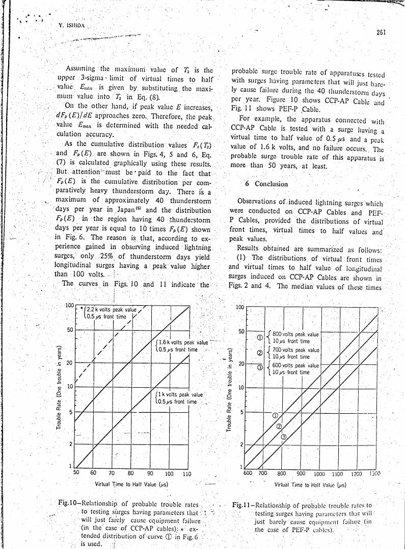 Figure 10 - Relationship of probable trouble rates to testing surges having parameters that will just barely cause equipment failure (in the case of CCP-AP cables)