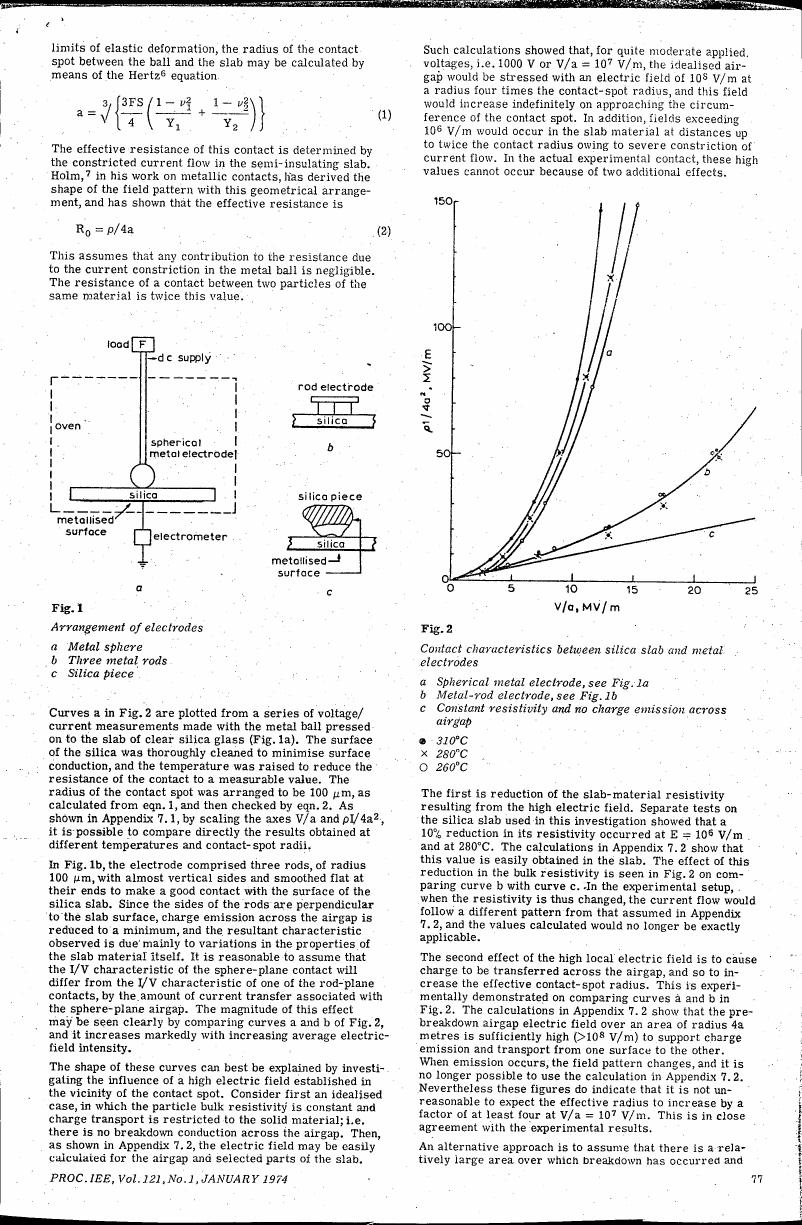 Contact characteristics between silica slab and metal electrodes
