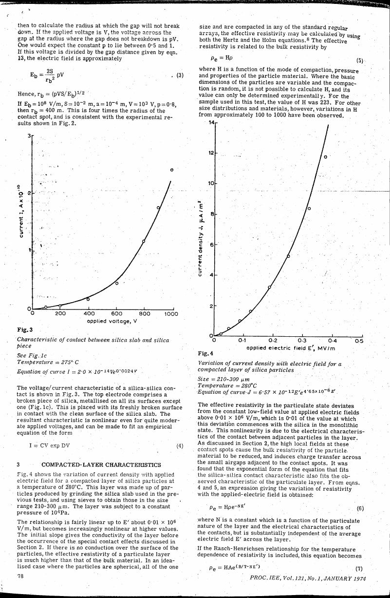 AI-described figure: Figure 3: Characteristic of contact between silica slab and silica piece.