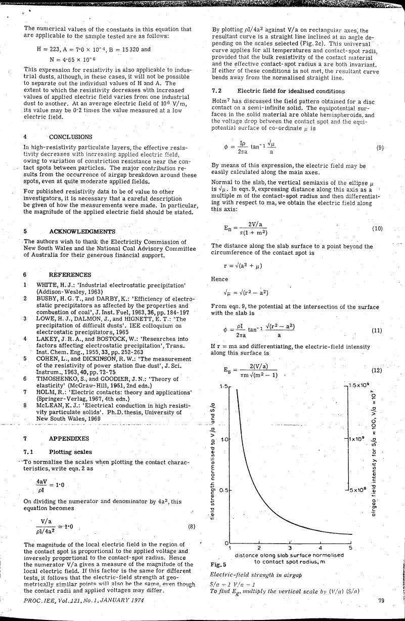 AI-described figure: Figure 5 illustrates electric-field strength in an airgap as a function of distance along the slab surface normalized to contact spot radius.