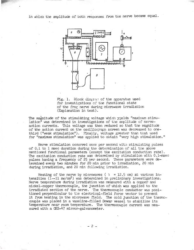 Block diagram of the apparatus used for investigating the functional state of the frog nerve during microwave irradiation.