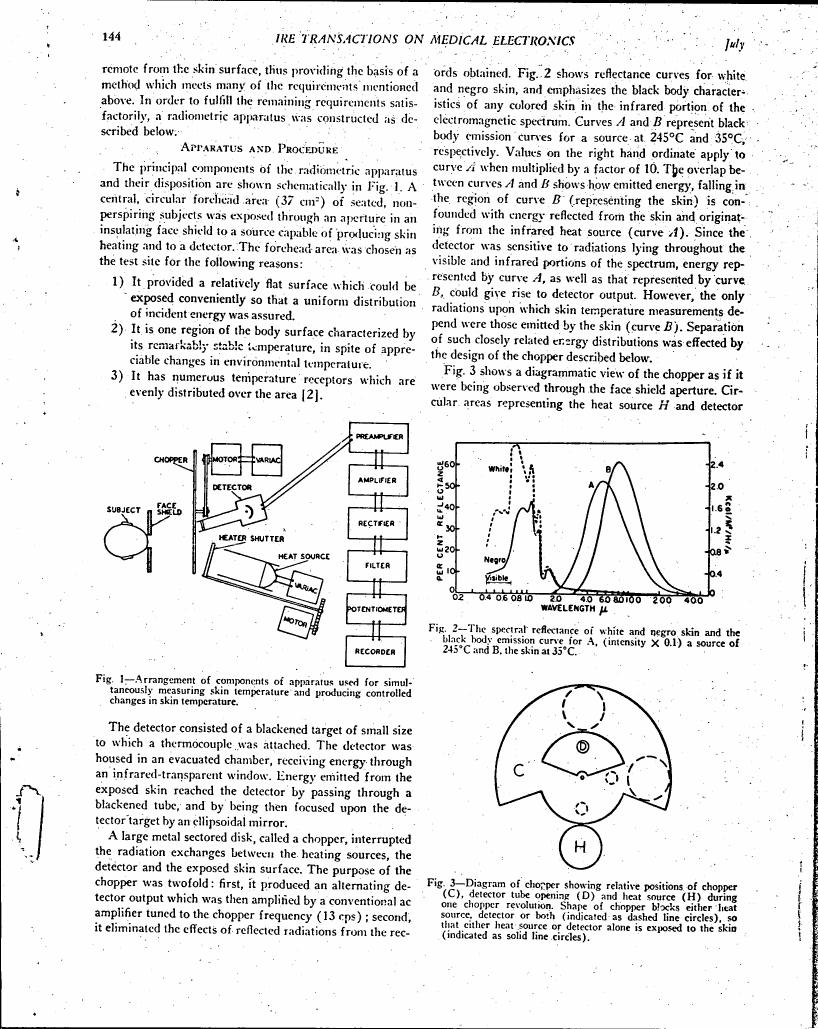 AI-described figure: Diagram showing relative positions of a chopper (C), detector tube opening (D), and heat source (H) during one chopper revolution.