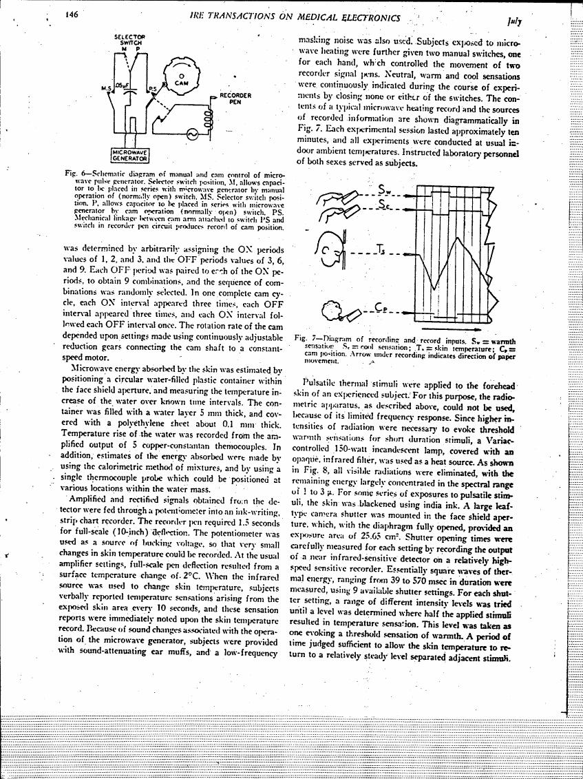 AI-described figure: Fig. 6 - Schematic diagram of manual and cam control of microwave pulse generator.