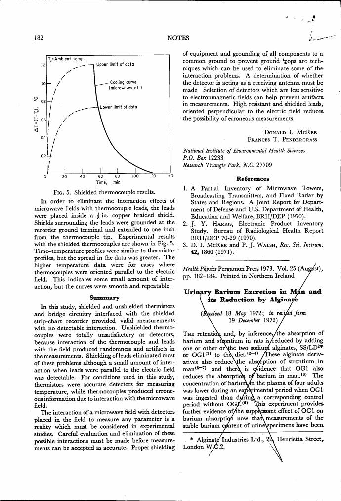 AI-described figure: A graph showing shielded thermocouple results with temperature changes over time.