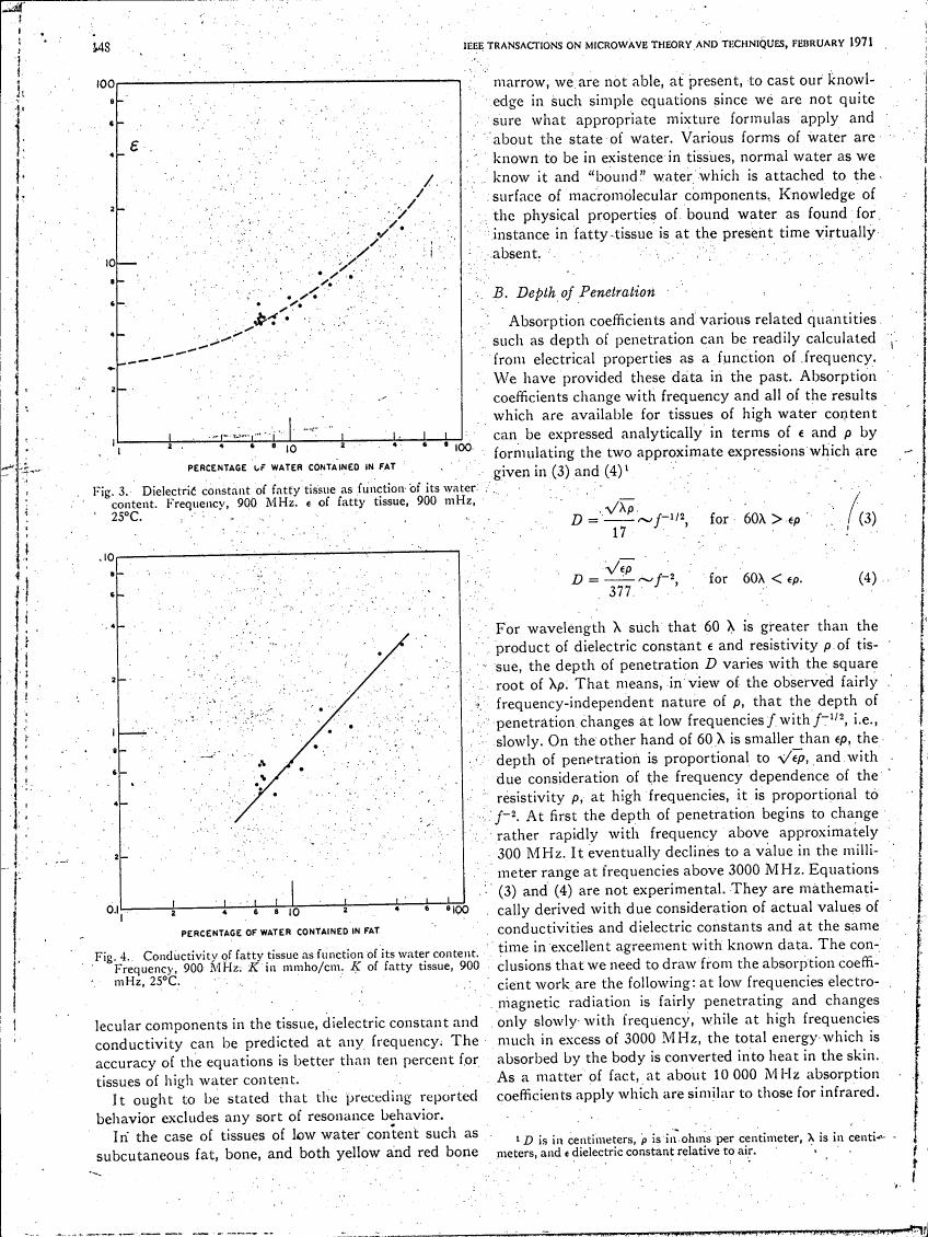 Figure 3: Dielectric constant of fatty tissue as a function of its water content at 900 MHz and 25°C.