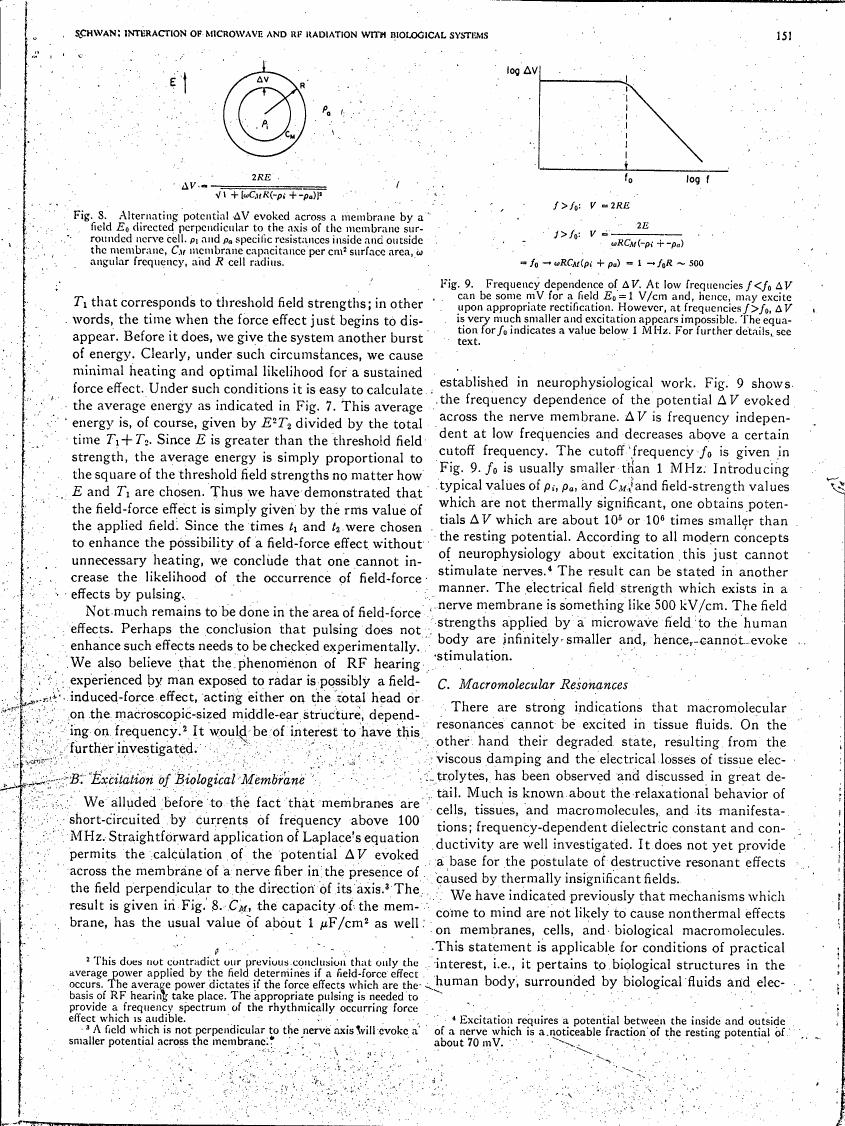 AI-described figure: Figure 8 illustrates the alternating potential ΔV evoked across a membrane by an applied field E̅ perpendicular to the axis of the membrane surrounding nerve cells, considering specific resistances and capacitance.