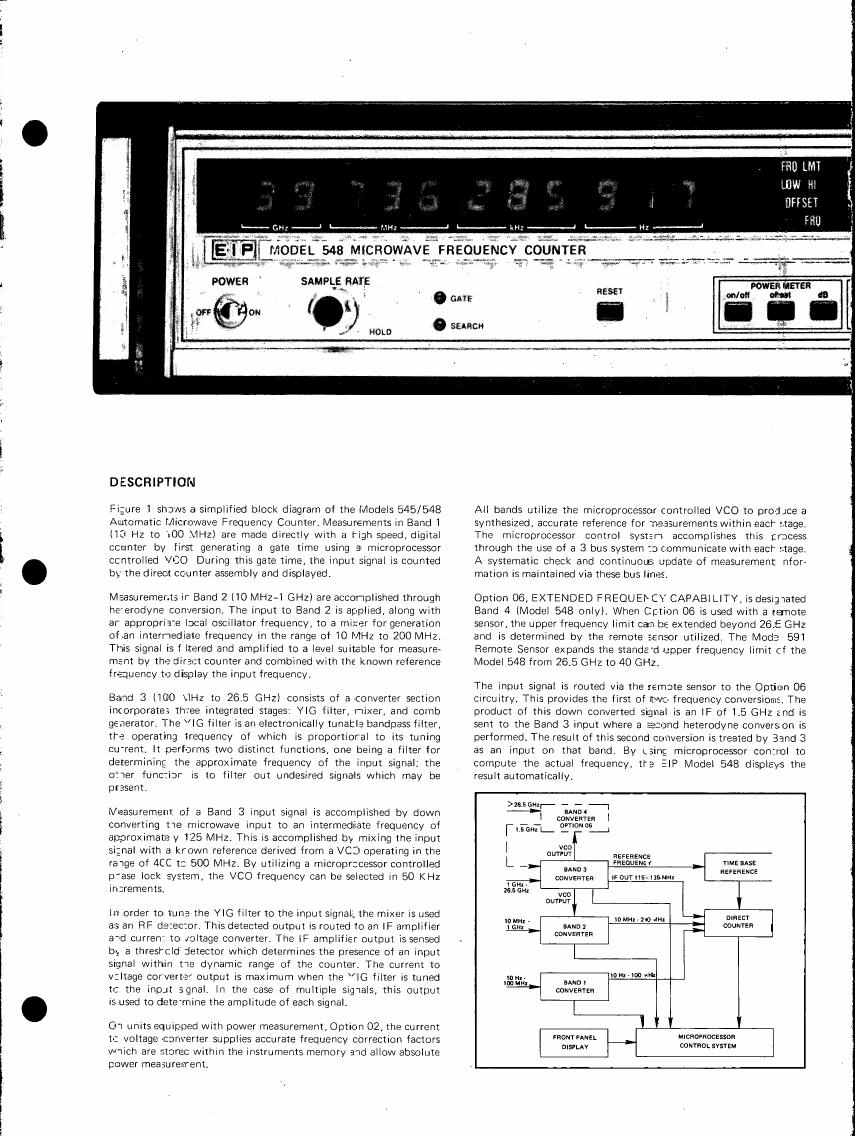 AI-described figure: A simplified block diagram illustrating the components and flow of a microwave frequency counter.