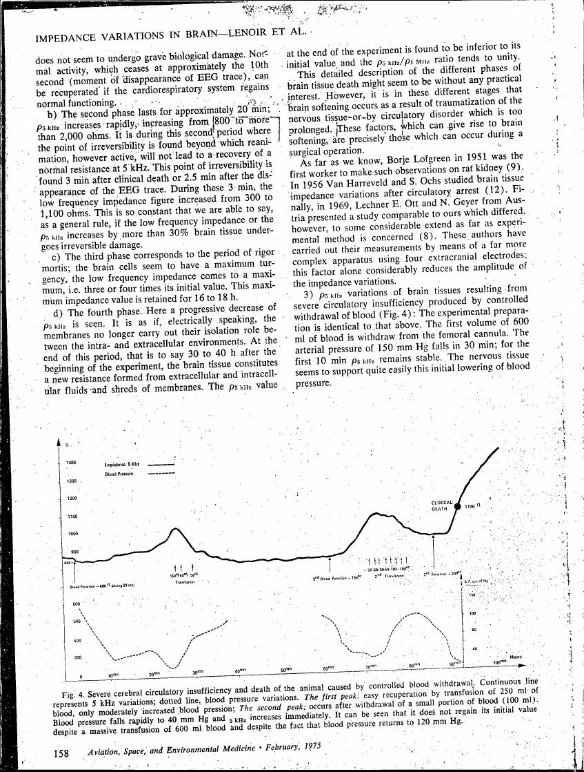 AI-described figure: Figure 4 illustrates severe cerebral circulatory insufficiency and death in an animal caused by controlled blood withdrawal, showing changes in impedance at 5 kHz and blood pressure over time.