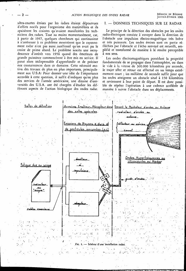 AI-described figure: Figure 1 illustrates a radar installation schematic.