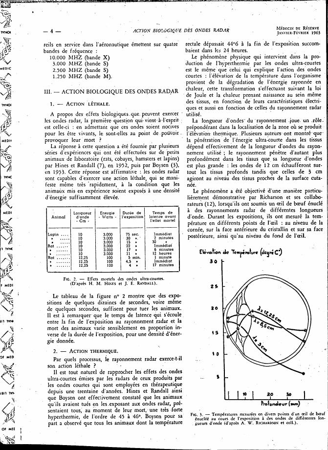 AI-described figure: Figure 2 illustrates the effects of ultra-short waves on animals, showing time to death and exposure duration for different animal types.