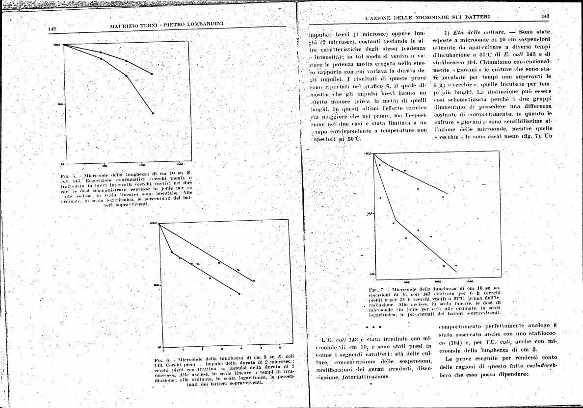 AI-described figure: Figure 5 illustrates the effect of microwave exposure on E. coli 143 survival rates at different doses and durations.