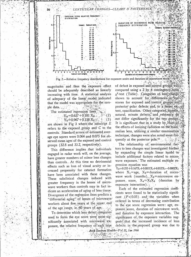 Fig. 2 displays relative frequency distributions for exposure score and duration of microwave work.