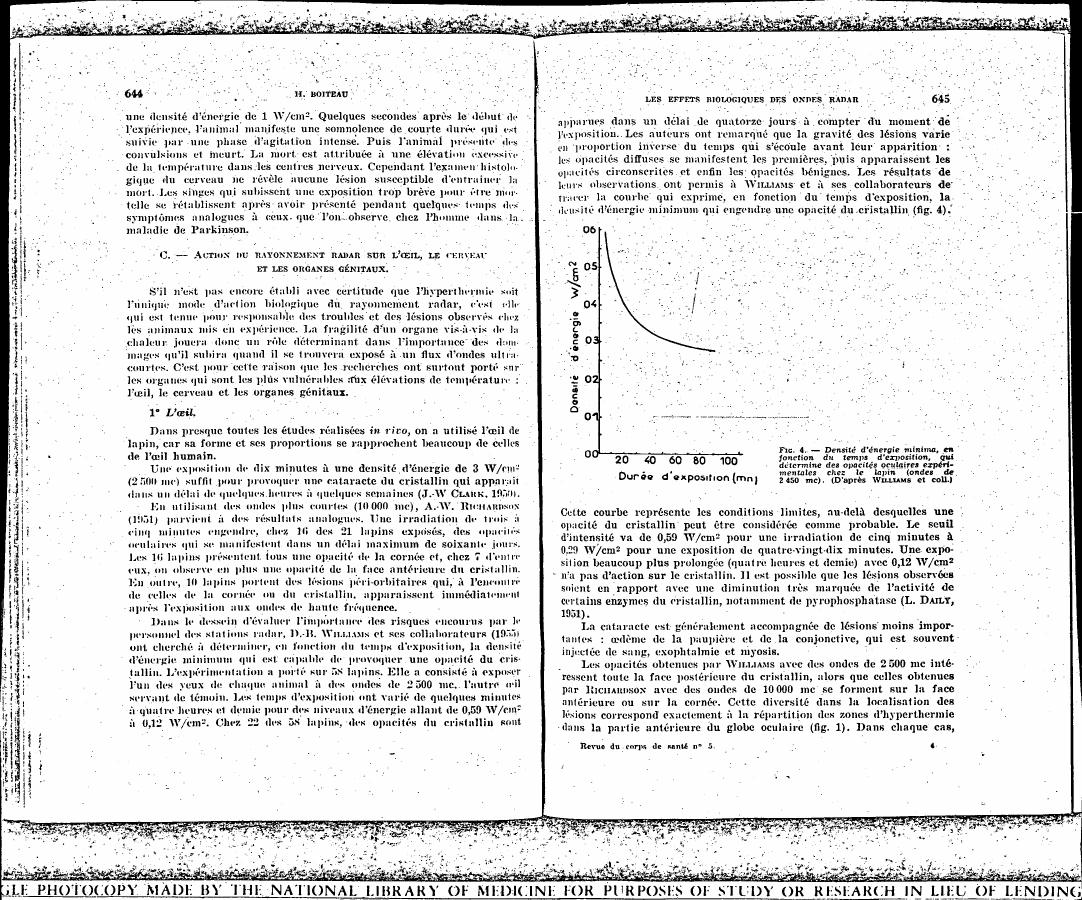 AI-described figure: Figure 4 illustrates the minimum energy density required to induce crystalline opacity in rabbits exposed to radar waves.