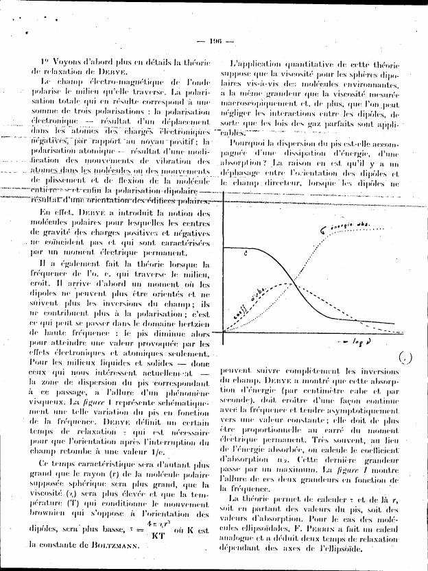 AI-described figure: The graph in Figure 1 illustrates the relationship between frequency and the absorption coefficient for a polarizable medium.