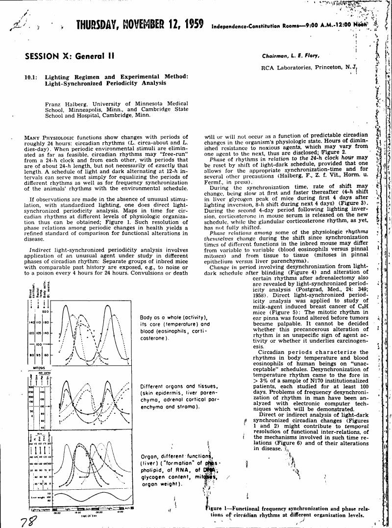 Figure 1 illustrates functional frequency synchronization and phase relations of circadian rhythms at different organization levels.