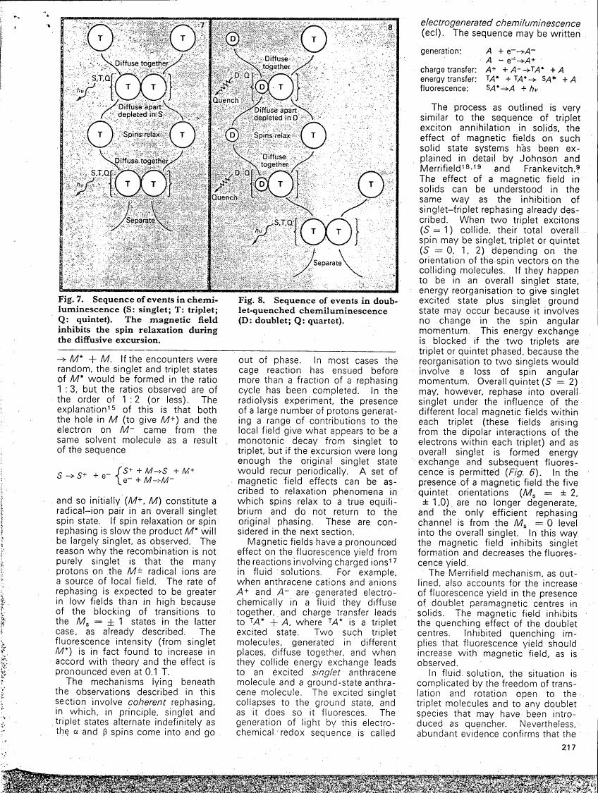 Fig. 7 and Fig. 8 show sequences of events in chemiluminescence involving singlet (S), triplet (T), and quintet (Q) states, with the influence of a magnetic field on spin relaxation during diffusive excursions.