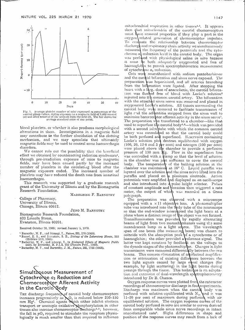 Figure 1 displays average platelet number as a percentage during exposure to magnetic fields and after removal from the field.
