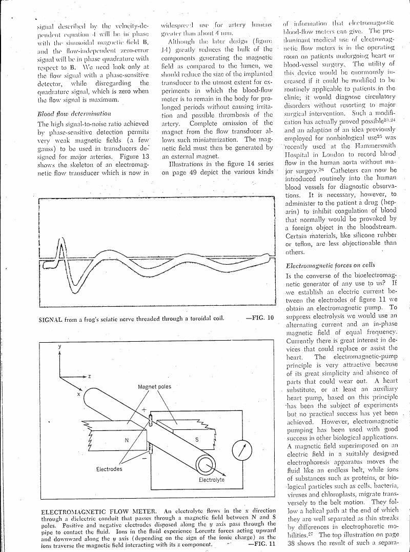 AI-described figure: Electromagnetic flow meter diagram showing the interaction between a magnetic field and an electrolyte flow.