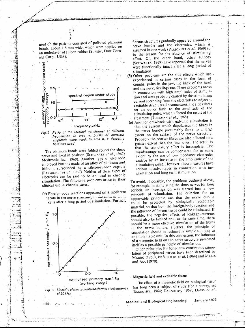 AI-described figure: Figure 2: Ratio of the toroidal transformer at different frequencies showing spectral region under study with normalized secondary voltage against frequency in kHz.