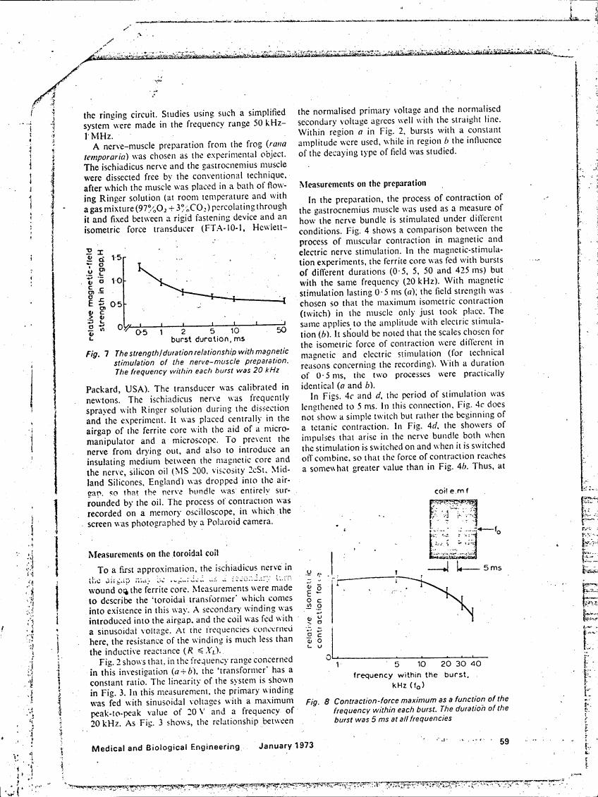 AI-described figure: Figure 7 illustrates the strength/duration relationship with magnetic stimulation of a nerve-muscle preparation at a frequency within each burst of 20 kHz.
