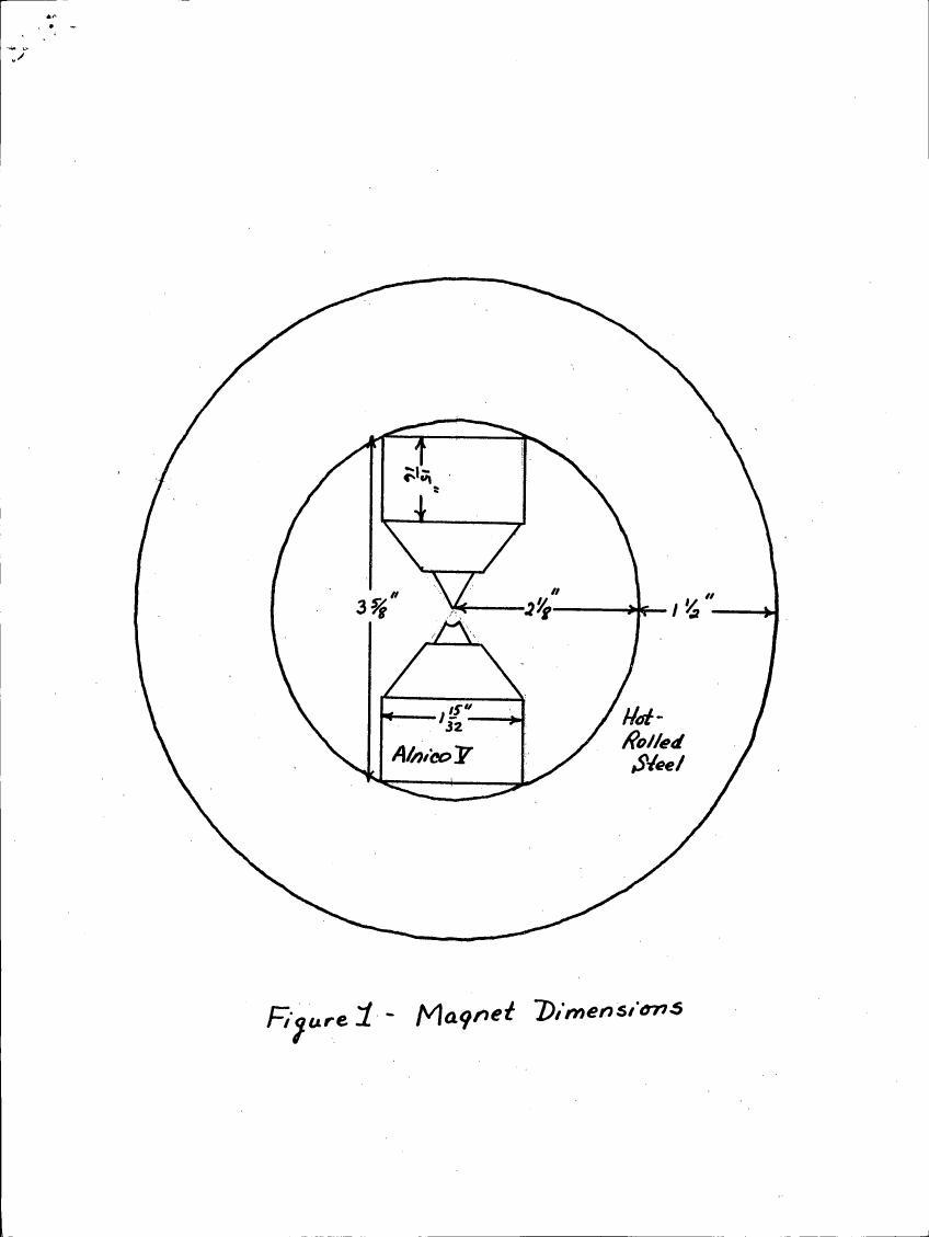 AI-described figure: Figure I - Magnet Dimensions showing dimensions and materials used in a magnet construction.