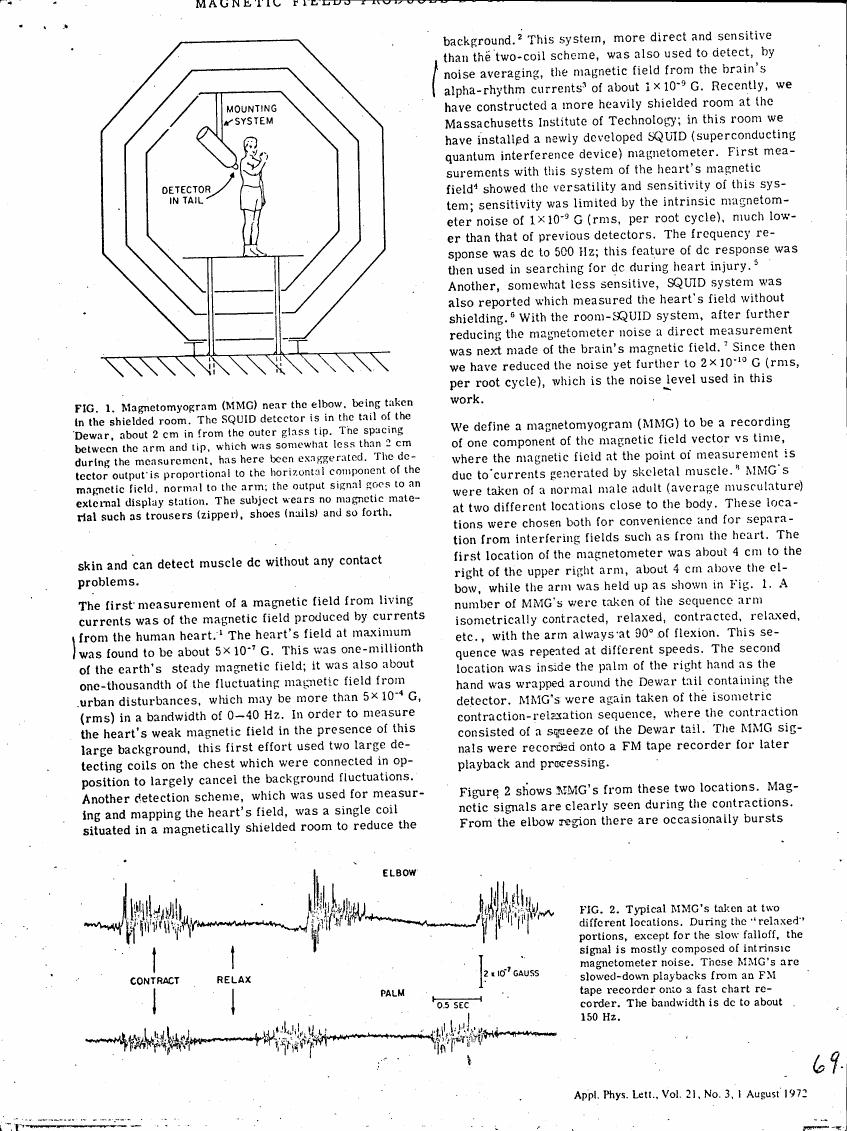 Figure 1 illustrates a magnetomyogram (MMG) near the elbow in a shielded room using a SQUID detector.
