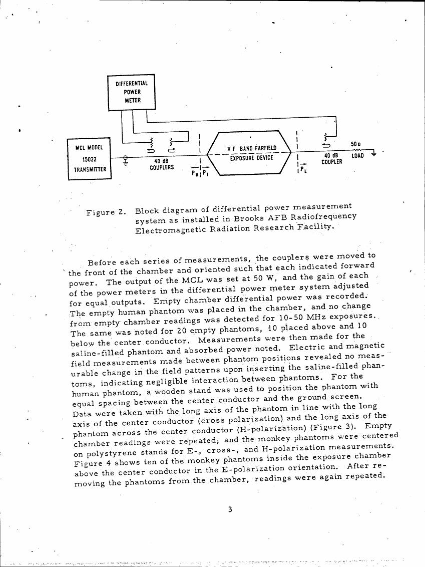Block diagram of differential power measurement system as installed in Brooks AFB Radiofrequency Electromagnetic Radiation Research Facility.