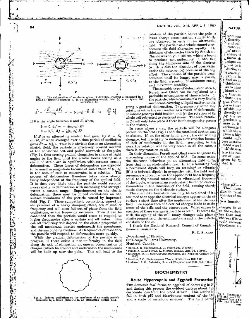 AI-described figure: Figure 1 illustrates the deformation of an elastic sphere in a liquid dielectric under an alternating electric field.