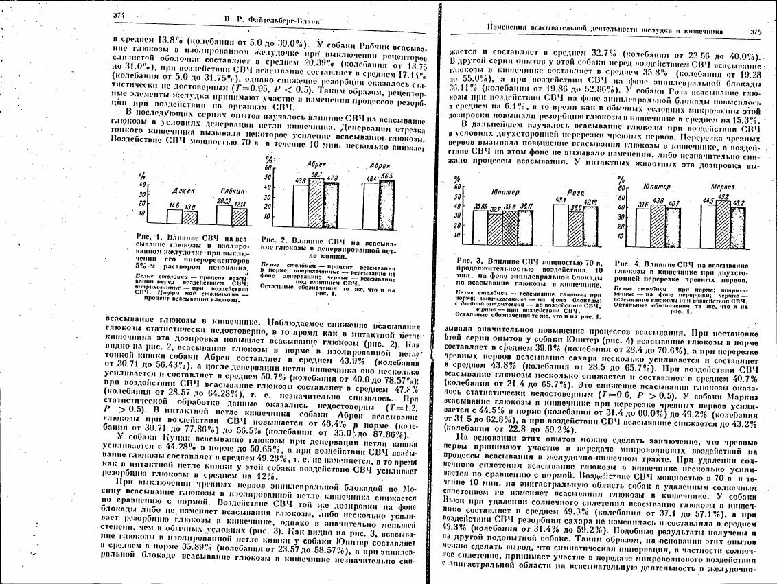 AI-described figure: Figure 1 illustrates the effect of SUC on glucose absorption in isolated jejunum with and without pentobarbital pretreatment.