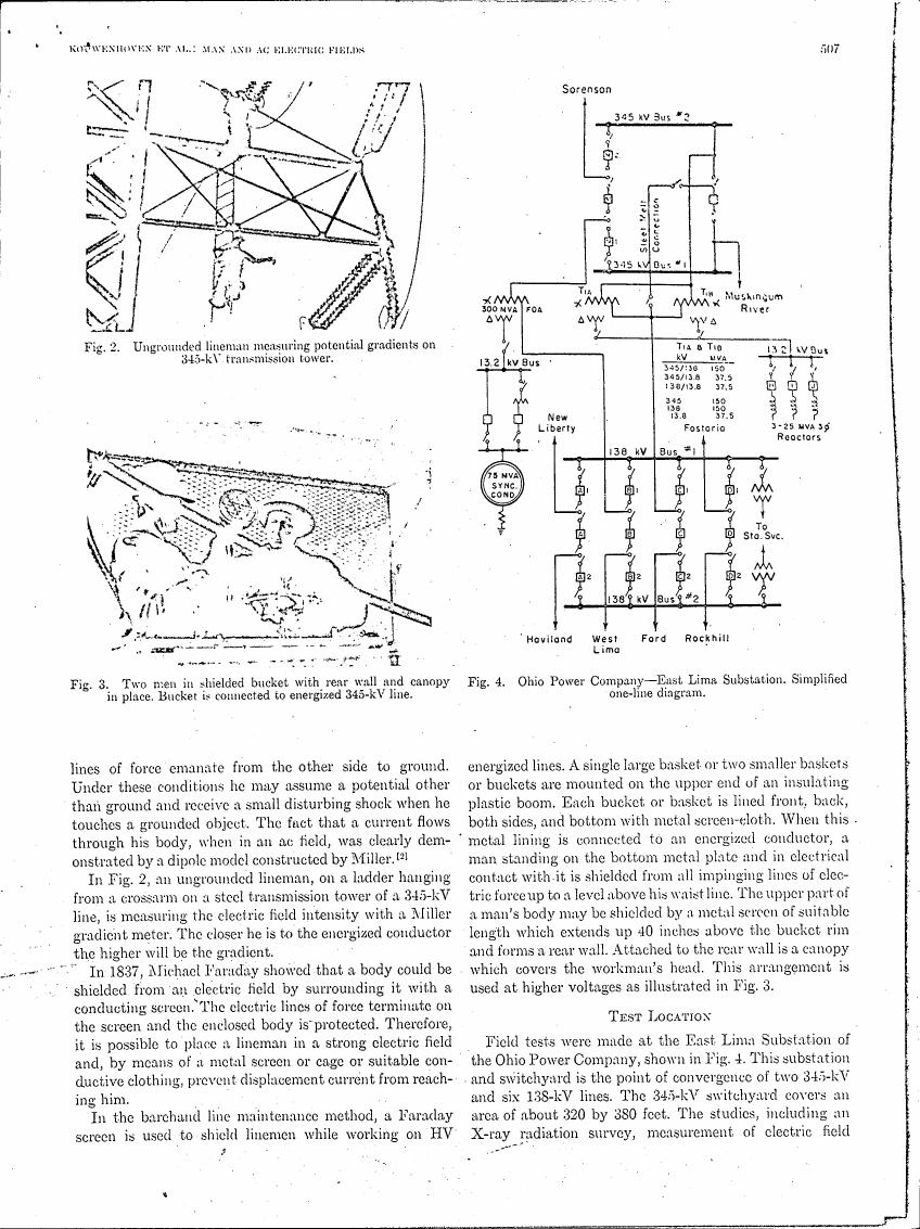 AI-described figure: Fig. 2: Ungrounded lineman measuring potential gradients on a 345-kV transmission tower.