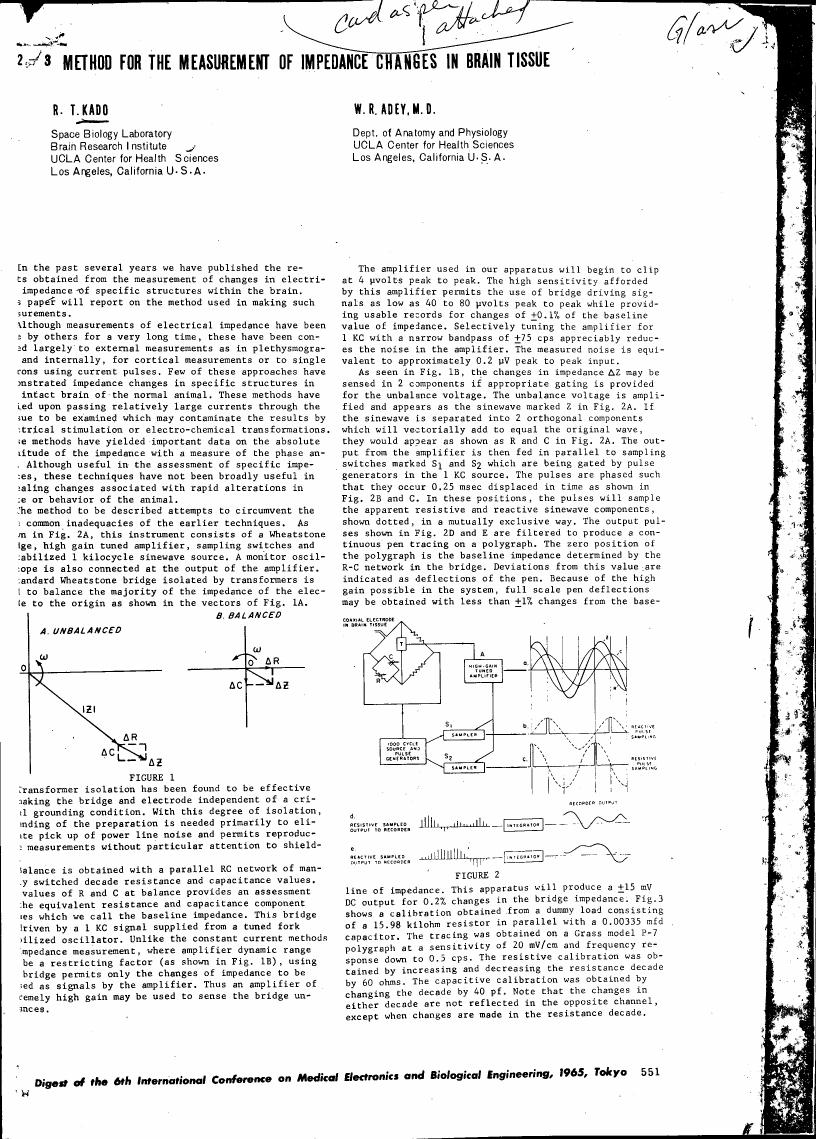 AI-described figure: Figure 1 illustrates a Wheatstone bridge setup for measuring impedance changes in brain tissue.
